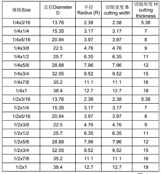 product-535-577 product-535-577